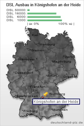 plz Königshofen an der Heide