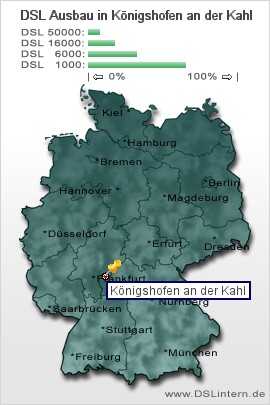plz Königshofen an der Kahl