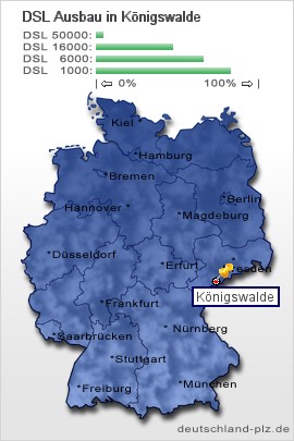 plz Königswalde