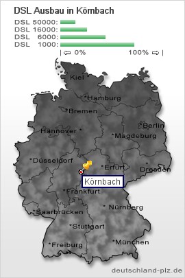 plz Körnbach