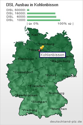 plz Kohlenbissen