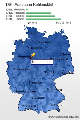 plz Kohlenstädt