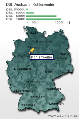 plz Kohlenweihe
