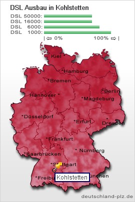plz Kohlstetten