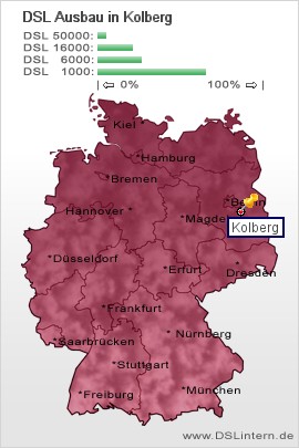 plz Kolberg