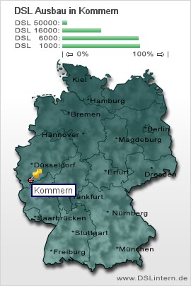 plz Kommern