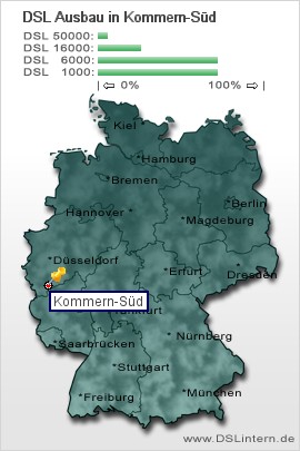 plz Kommern-Süd