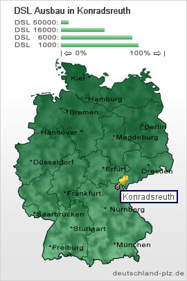 plz Konradsreuth