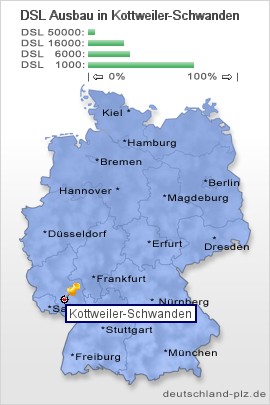 plz Kottweiler-Schwanden