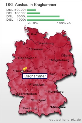 plz Kraghammer