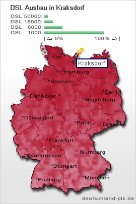 plz Kraksdorf