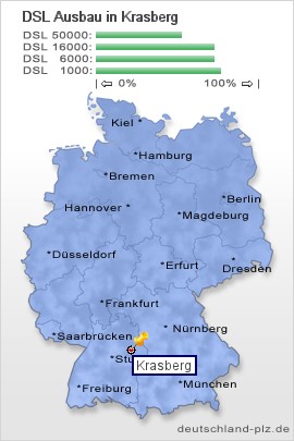 plz Krasberg