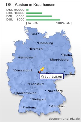 plz Krauthausen