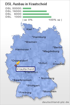 plz Krautscheid