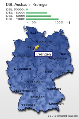 plz Krelingen