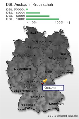 plz Kreuzschuh
