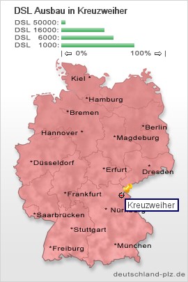 plz Kreuzweiher