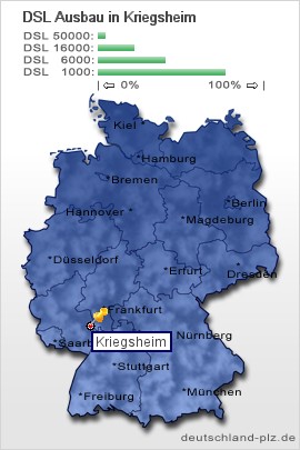 plz Kriegsheim