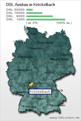plz Kröckelbach