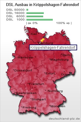 plz Kröppelshagen-Fahrendorf