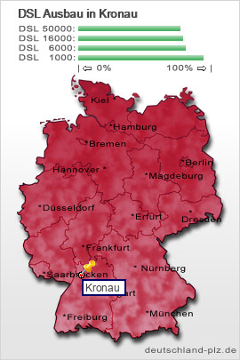 plz Kronau