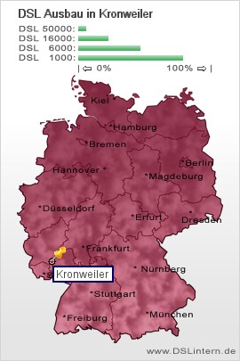 plz Kronweiler