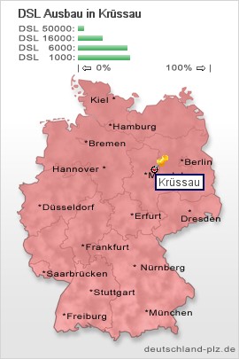 plz Krüssau