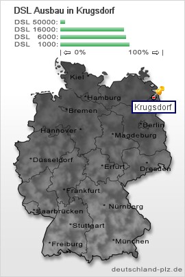 plz Krugsdorf