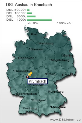 plz Krumbach
