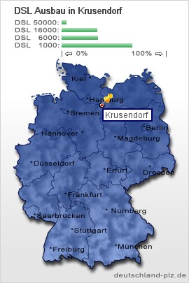 plz Krusendorf