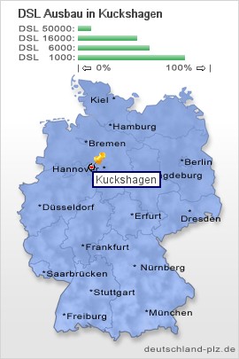 plz Kuckshagen