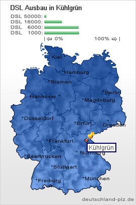 plz Kühlgrün