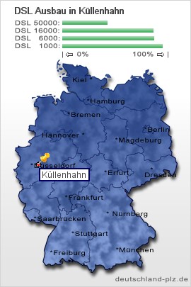 plz Küllenhahn