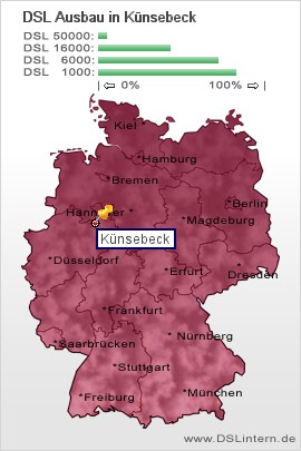 plz Künsebeck