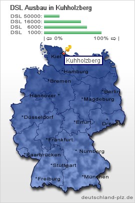 plz Kuhholzberg