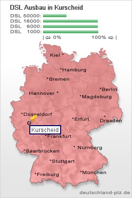 plz Kurscheid