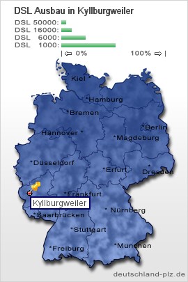plz Kyllburgweiler