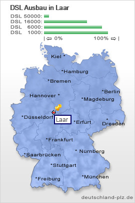plz Laar