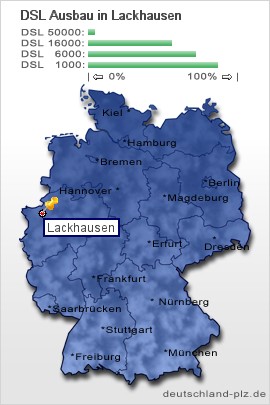 plz Lackhausen