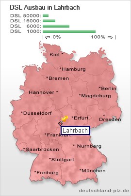 plz Lahrbach