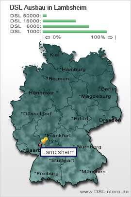 plz Lambsheim