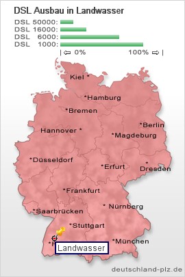 plz Landwasser