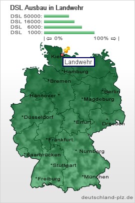 plz Landwehr