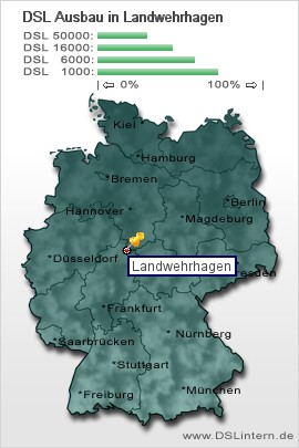 plz Landwehrhagen