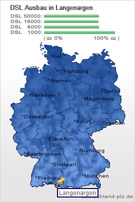 plz Langenargen
