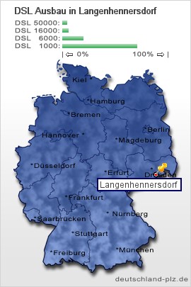 plz Langenhennersdorf