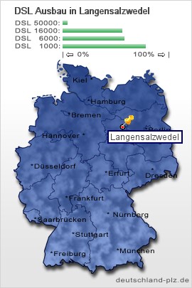 plz Langensalzwedel