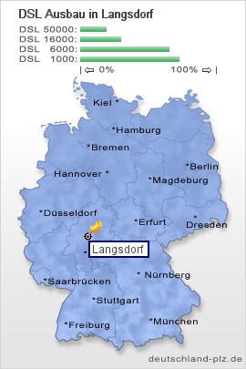 plz Langsdorf