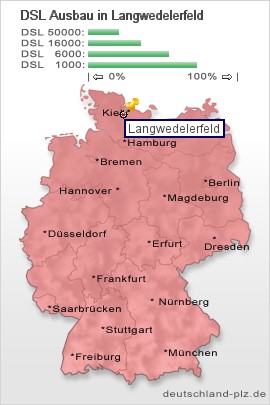 plz Langwedelerfeld