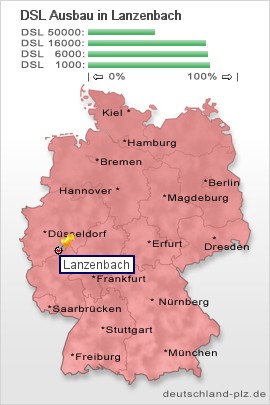 plz Lanzenbach